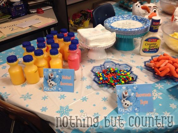 4th Grade Frozen Themed Holiday Party